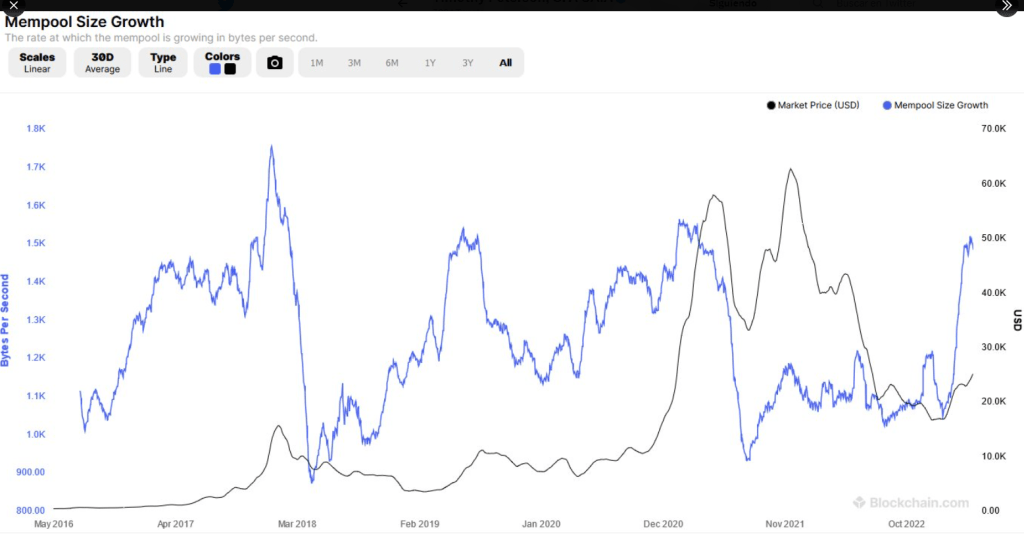 bitcoin a 70.000 dólares este año